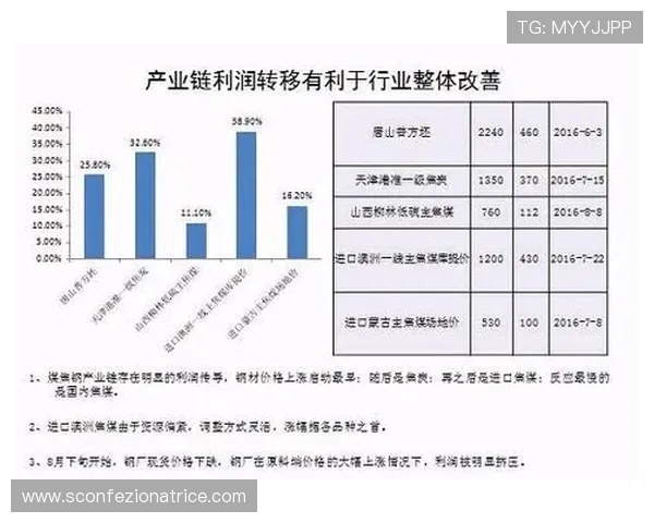 深入了解南宫壹号娱乐的支付方式与提现流程，确保资金安全与操作便捷